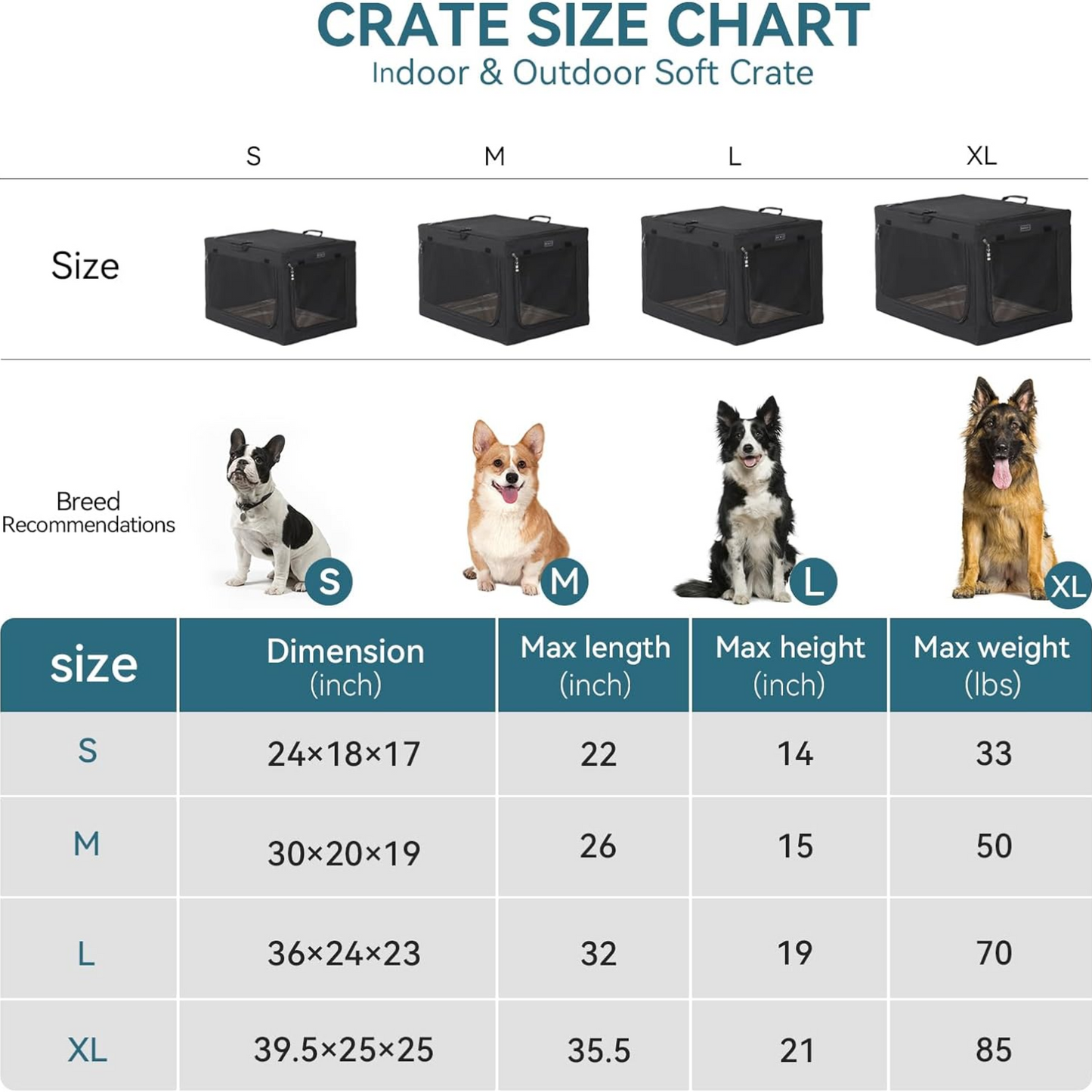 Paw Luxe Soft Dog Travel Crate – Portable, Adjustable Kennel with Chew-Proof Mesh, Thick Mat, and Ventilated Windows – Ideal for Indoor & Outdoor Use, 24"
