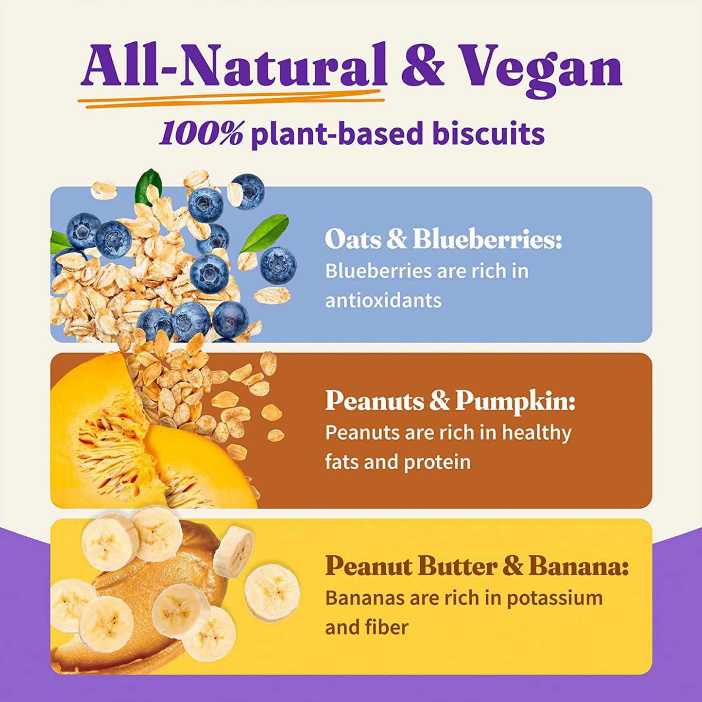 Halo Vegan Dog Treats Variety Pack – Crunchy Plant-Based Goodness with Oats & Blueberries, Peanut Butter & Banana, and Peanuts & Pumpkin Flavors – 8 oz, 3-Pack