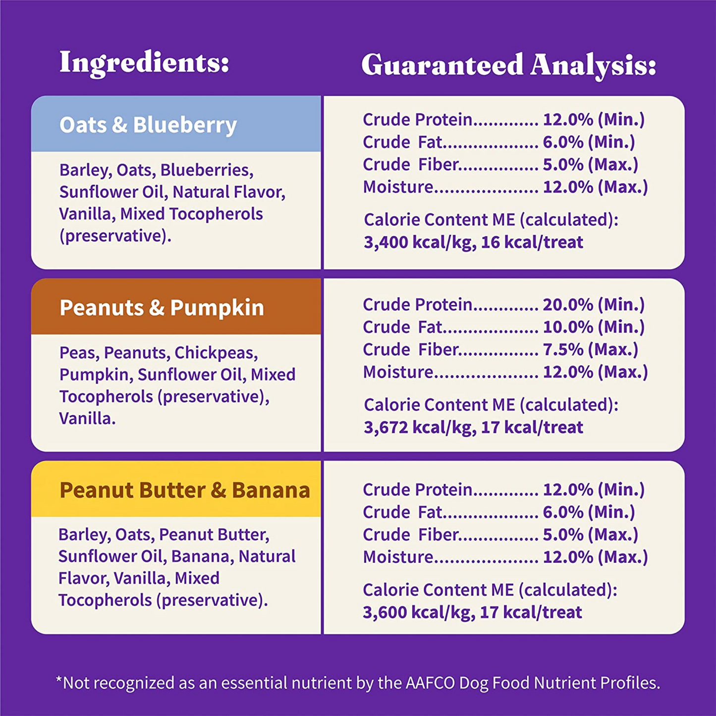 Halo Vegan Dog Treats Variety Pack – Crunchy Plant-Based Goodness with Oats & Blueberries, Peanut Butter & Banana, and Peanuts & Pumpkin Flavors – 8 oz, 3-Pack