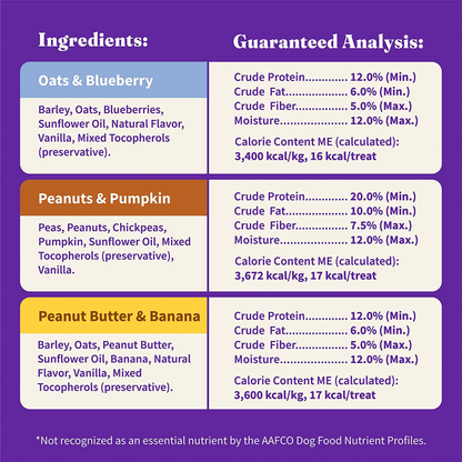 Halo Vegan Dog Treats Variety Pack – Crunchy Plant-Based Goodness with Oats & Blueberries, Peanut Butter & Banana, and Peanuts & Pumpkin Flavors – 8 oz, 3-Pack