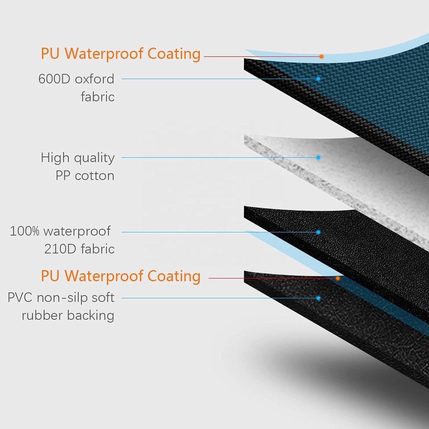 Detachable Waterproof Car Pet Pad Rear Thickened Dog Car Pad Non-Slip Car Pet Seat Pad - Paw Luxe